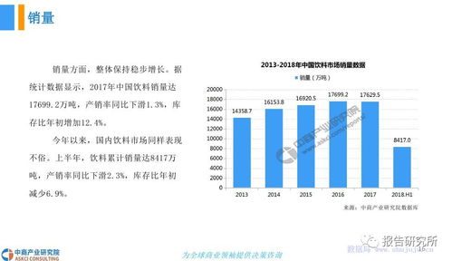 2018年中国包装饮料市场发展前景研究报告