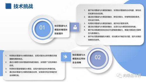 知识图谱与大模型融合实践研究 医学研究与试验发展的机遇与挑战